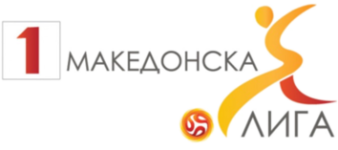 Σκόπια